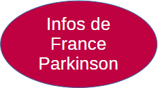 Informations France Parkinson