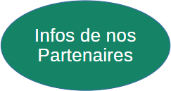 Nos partenaires