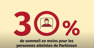 Les troubles du sommeil dans la maladie de Parkinson