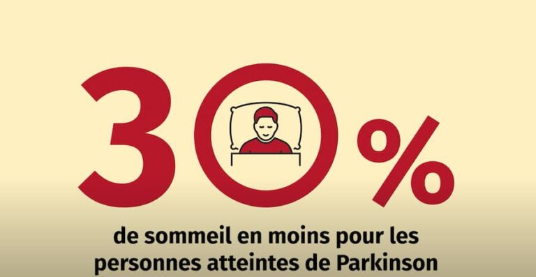 Les troubles du sommeil dans la maladie de Parkinson